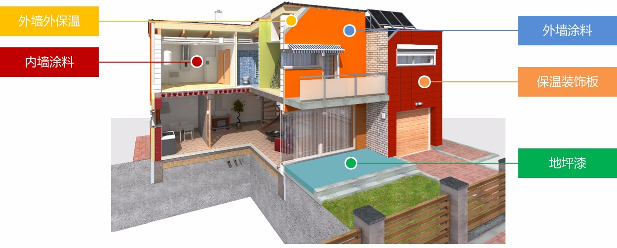解决方案-新常态下建筑涂装的创新之路_33.jpg